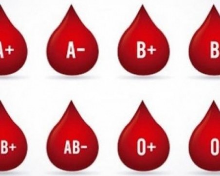 Има връзка между кръвната група и болестите, доказва проучване с 5,1 млн. души