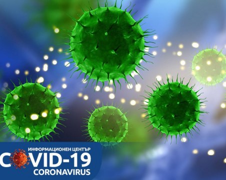 COVID кризата в цифри: Новите случаи 466, положителните проби 6.21%