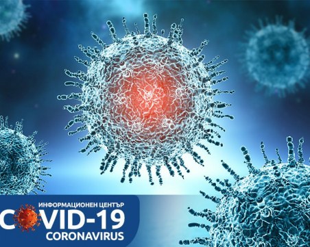 COVID-19 може да предизвика импотентност