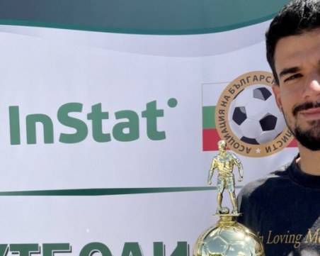 Каули е футболист номер 1 за април според InStat