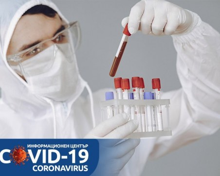СOVID кризата в цифри: 81 нови случая - 1,2% от пробите