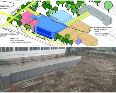 Ще се зачеркне ли строителството на най-модерния плувен комплекс в Пловдив за 13 млн. лева?