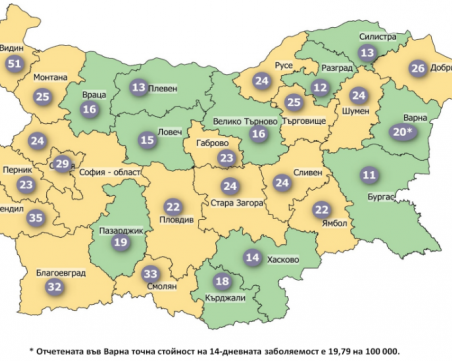 COVID-19 продължава да отстъпва! 11 области у нас вече са в зелената зона