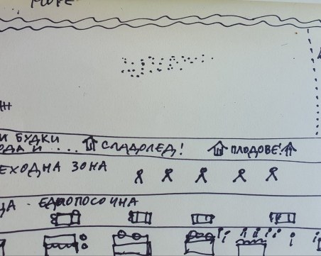 Теодор Ушев: Изолирайте мутренско-туристическия бранш от плажовете ни