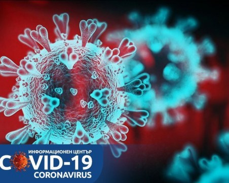 COVID кризата в цифри: 462 новозаразени при 2,77% положителни тестове