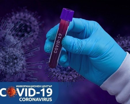 COVID кризата в цифри: 429 новозаразени, положителните тестове - 2%