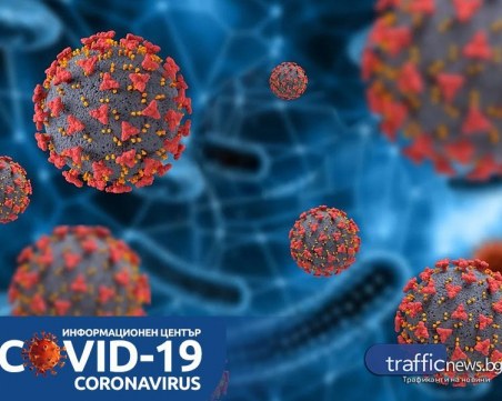 COVID кризата в цифри: 209 нови случая в Пловдив, 33 са починалите за денонощие