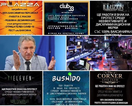 Нощните клубове в България въстанаха срещу заповедта на Кацаров – ще работят въпреки нея!