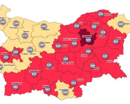 18 области вече са в червена зона по заболяемост