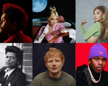 Кои са най-слушаните изпълнители за 2021