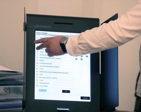 Галъп: ГЕРБ се връща като първа политическа сила, ИТН остават четвърти