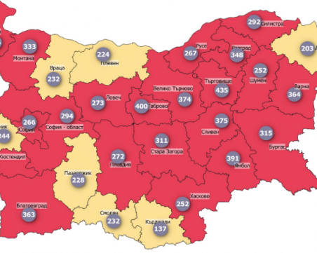 Заболеваемостта от COVID-19 пак тръгна нагоре, 21 области вече са в червено