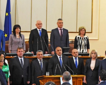 Мораториумът върху дейността на 