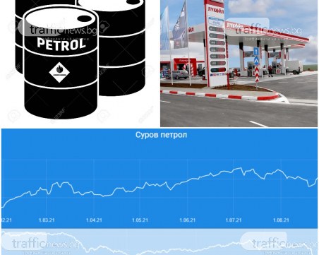 Очаква ли се ново поскъпване на горивата у нас? Суровият петрол с рекордна цена от 7 години