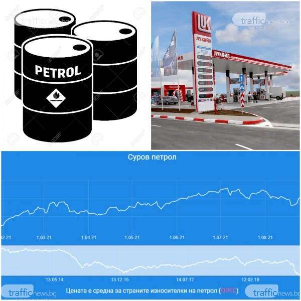 Очаква ли се ново поскъпване на горивата у нас? Суровият петрол с рекордна цена от 7 години