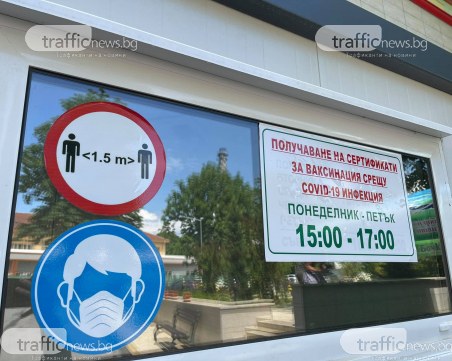 Пазарджик отново е в червена зона по брой заразени
