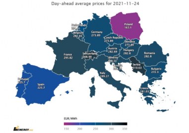 Средната цена на тока за сряда на европейските енергийни борси
