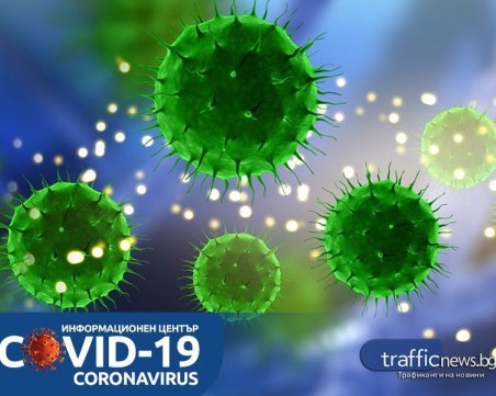100% от пробите на COVID-19 у нас все още са Делта