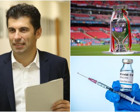 Кирил Петков, Евро 2020 и 