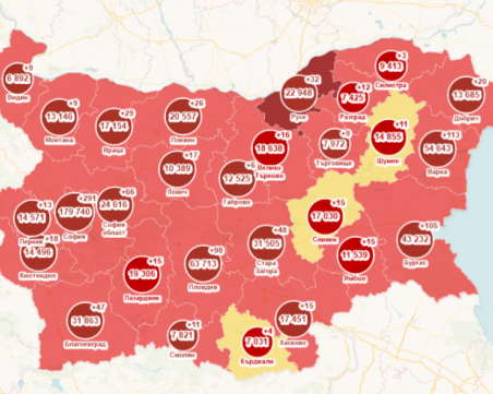 COVID кризата в цифри: 1073 новозаразени, 27 починаха за денонощие