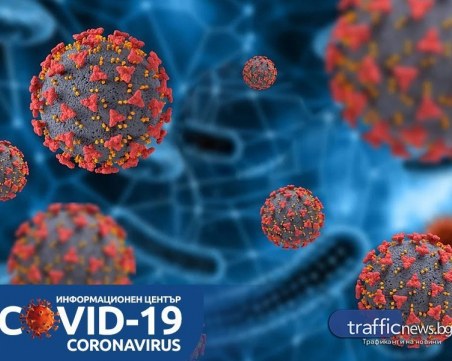 COVID кризата в цифри: 904 новозаразени, положителни проби - 3.3%
