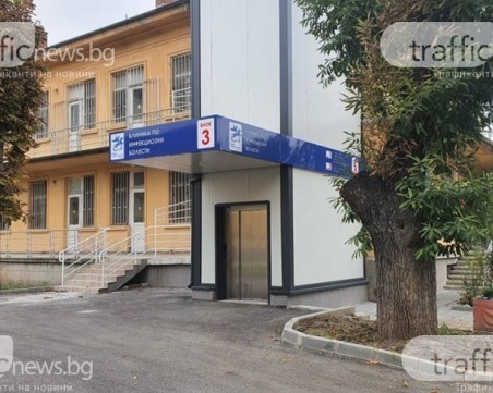 9 души починаха от COVID-19 в Пловдивска област за ден, 400 души са в болница