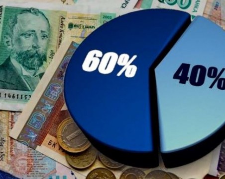 НОИ: Мярката 60/40 е запазила работата на над 325 хиляди души