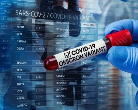 СЗО вижда повече доказателства, че Омикрон причинява по-леки симптоми