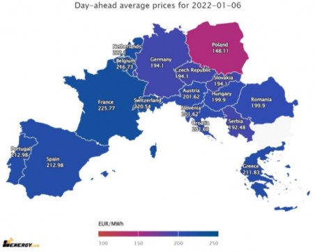 Ръст на средната цена на тока за утре: В България - до 199,9 евро за MWh, в Европа до 203 евро