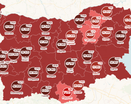 1 211 на 100 000 е заболеваемостта в Пловдив, само три области все още не са в тъмночервено