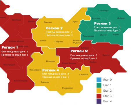 Два региона влязоха в Етап 3, въвеждат се нови ограничения