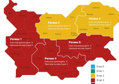 Регионът в който попада Пловдивска област влезе в етап 3 от