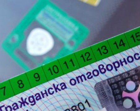 От какво се влияят цените на 