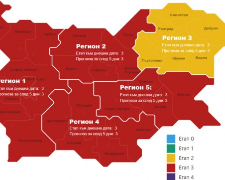 Четири от петте региона на COVID в България вече са червени