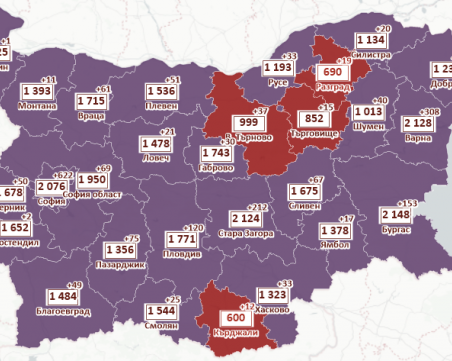Заболеваемостта от COVID-19 в Пловдив тръгна надолу, пикът на петата вълна преминава