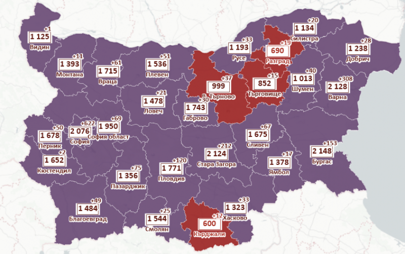 Заболеваемостта от COVID-19 в Пловдив тръгна надолу, пикът на петата вълна преминава