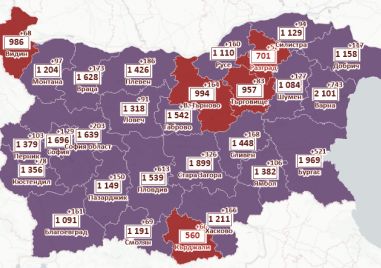 Заболеваемостта от COVID 19 в Пловдивска област продължава да пада На