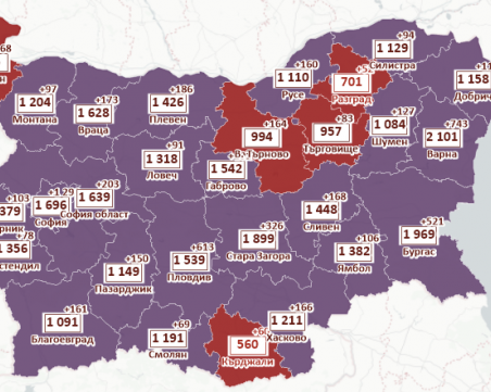 Заболеваемостта в Пловдив продължава да пада, още една област излезе от лилавата зона