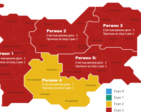 Пловдив вече е в Етап 2, мерките трябва да паднат