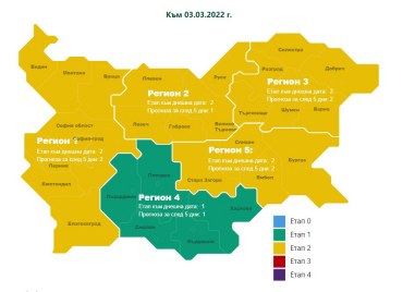 Заболеваемостта в Регион 4 в който е включен и Пловдив