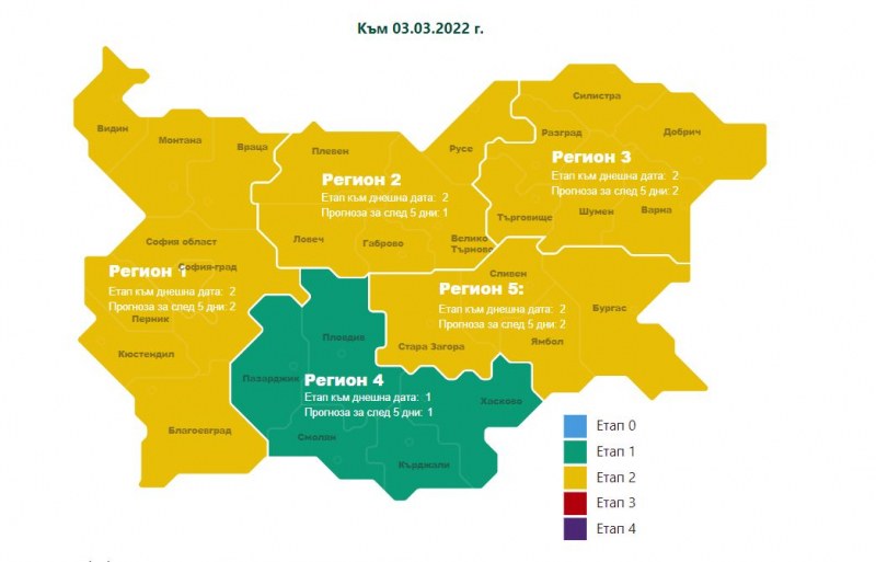 Заболеваемостта в Регион 4, в който е включен и Пловдив,