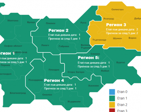 Почти цялата страна вече е в зелено, отпадат още мерки