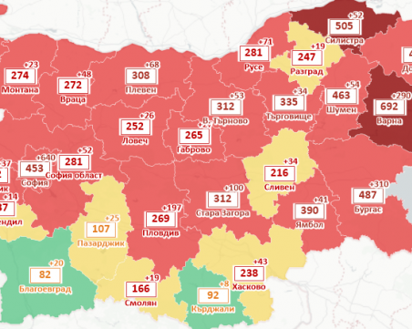 Пловдив е на прага на жълтата COVID зона, ваксинацията съвсем замря