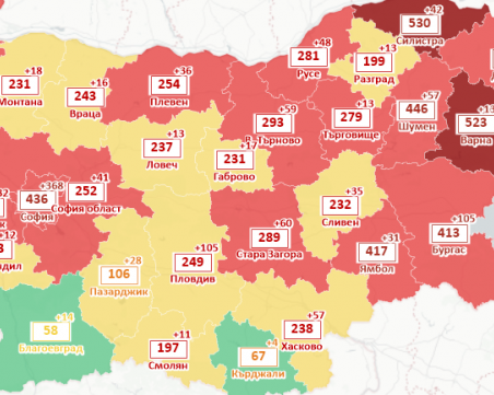 Пловдив влезе в жълтата COVID зона