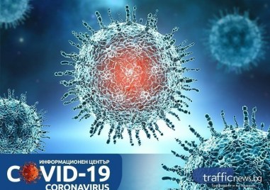 СOVID кризата в цифри данните от последното денонощие Брой на направени PCR