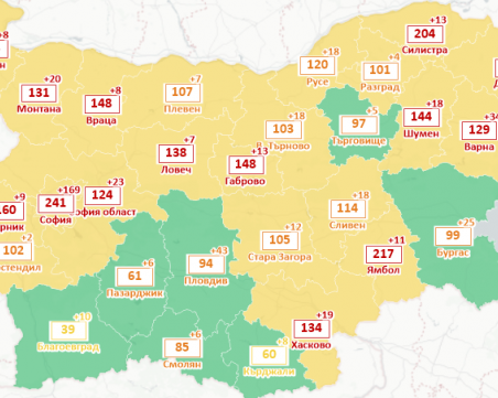 Заболеваемостта в Пловдив падна драстично, влязохме в зелената COVID зона