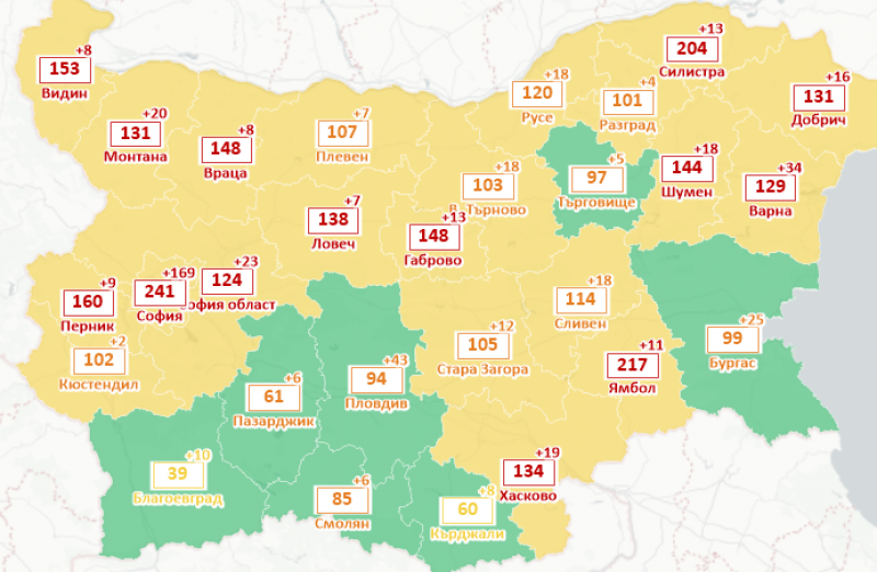 Заболеваемостта от COVID-19 в Пловдив и областта падна под 100