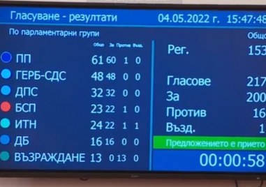 Депутатите в Народното събрание приеха предложението на Продължаваме Промяната да