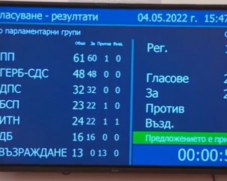 Депутатите решиха: България ще ремонтира украинска военна техника