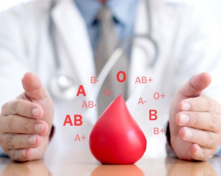 Ето какви хора сте в живота според кръвната ви група